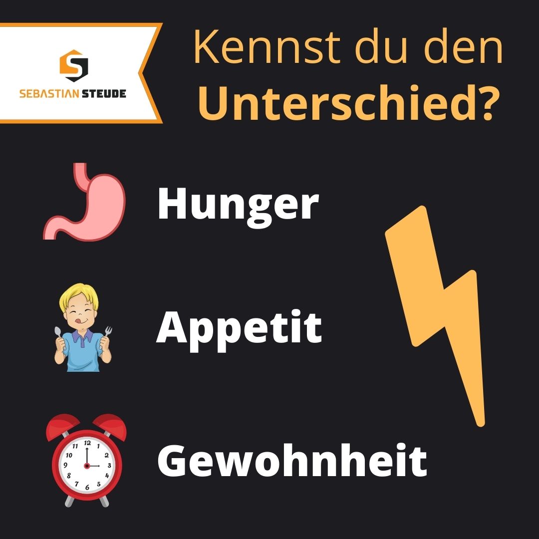 Read more about the article Hunger oder Gewohnheit?